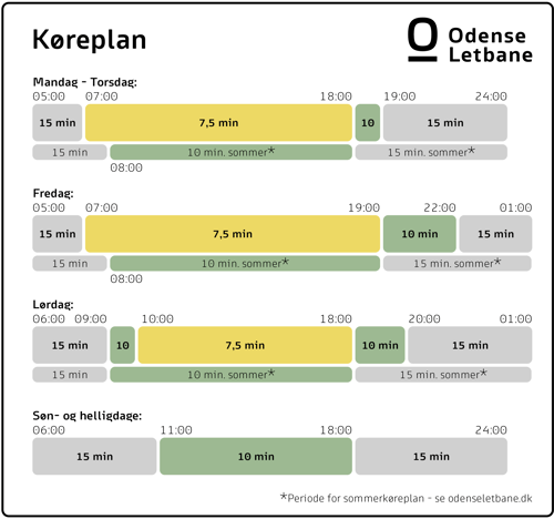 2026_08_OL_DK_Køreplan.png