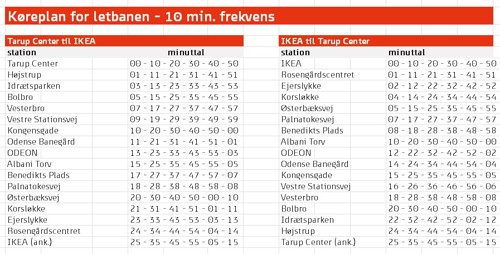 let_køreplan Tar-IKEA 10 min.jpg