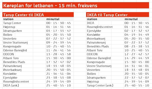 let_køreplan TAR-IKEA 15 min.jpg
